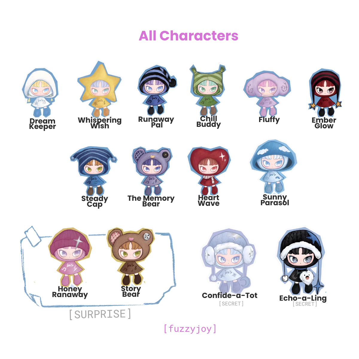 INN’s Twelve Tiny Wish Keepers Series Mini Plush Pendant Blind Box