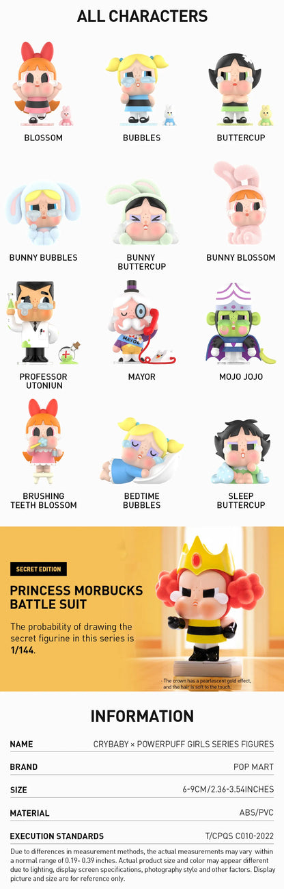 CRYBABY × Powerpuff Girls Series Figures
