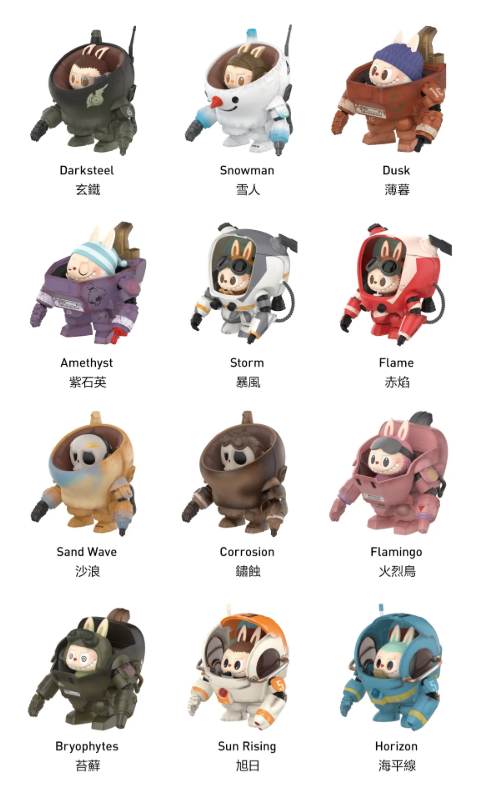 [PREORDER] THE MONSTERS x Kow Yokoyama Ma.K.Series