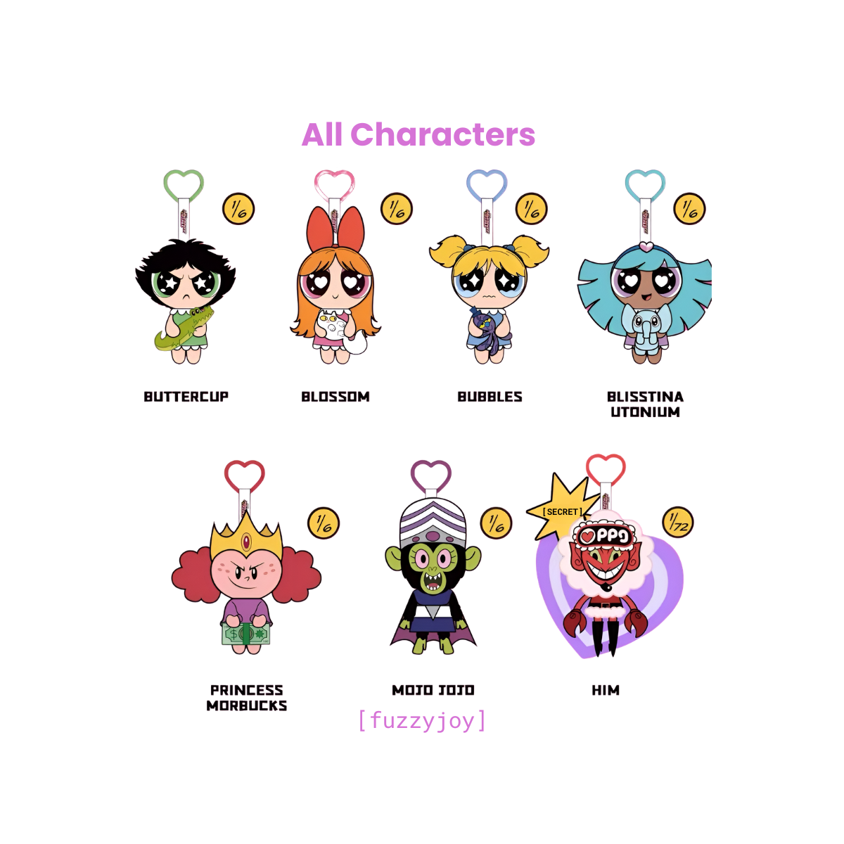 The Powerpuff Girls Good Morning Towns Ville Plush Pendant Blind Box