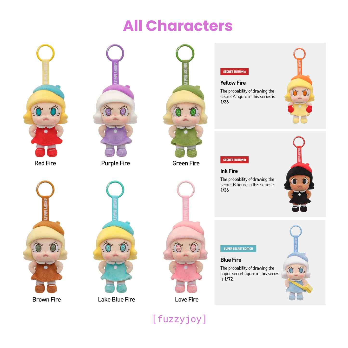 Angry Molly - Angry Energy Series Plush Pendant