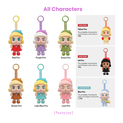 Angry Molly - Angry Energy Series Plush Pendant