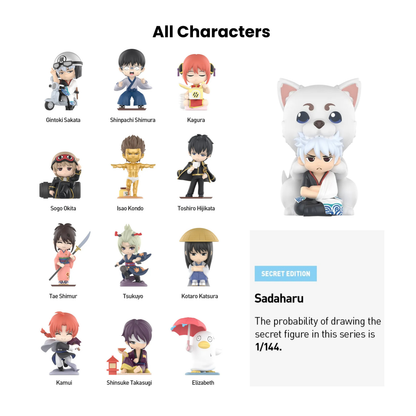 Gintama Welcome To Yorozuya Series Figures