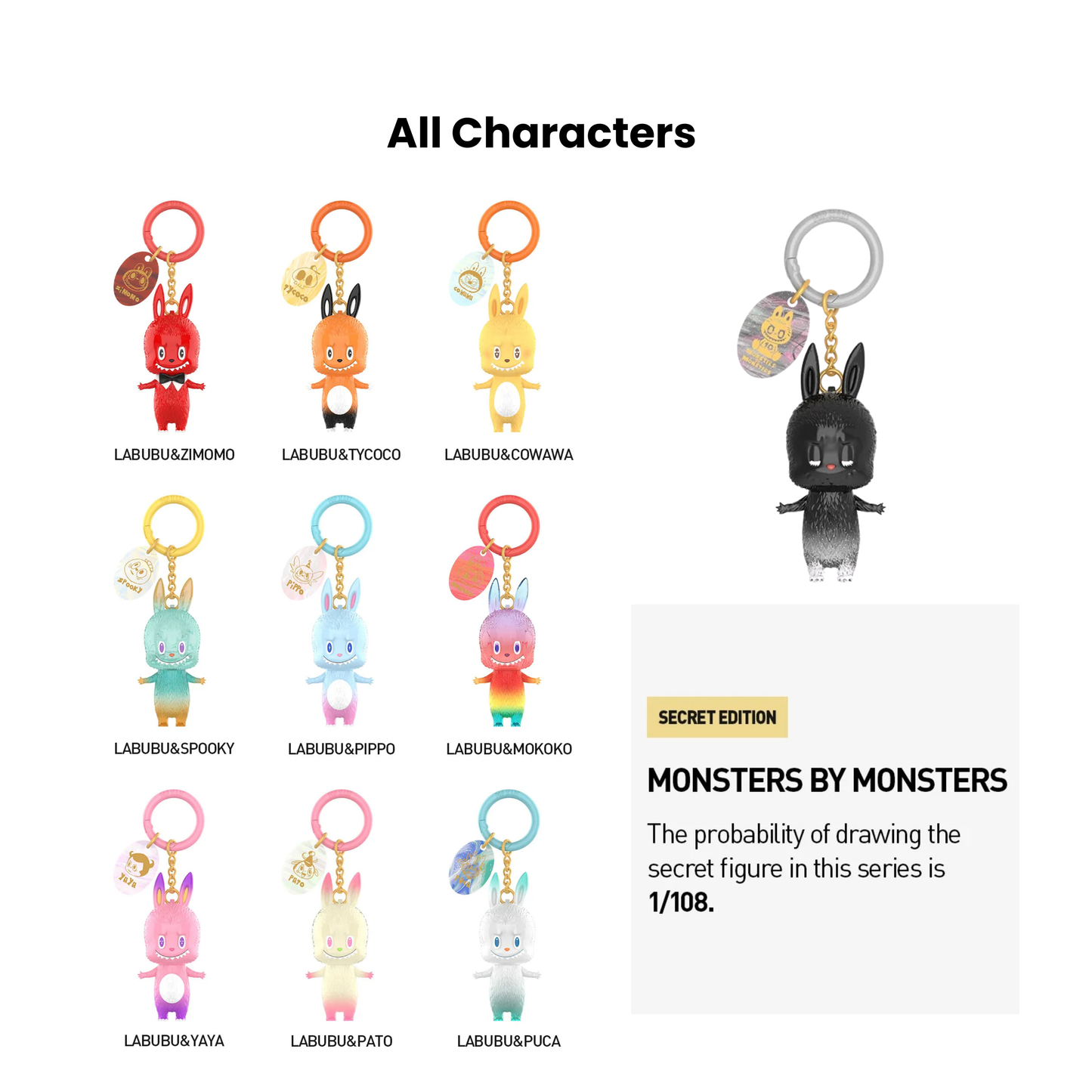 THE MONSTERS 10th Anniversary Series Figures