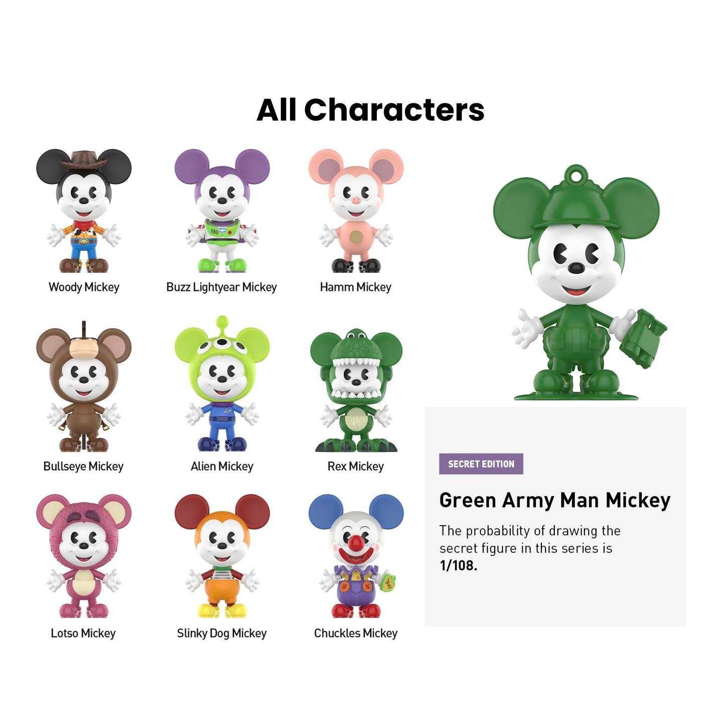 Disney Mickey Remixed: Mickey Meets Pixar Series Figures