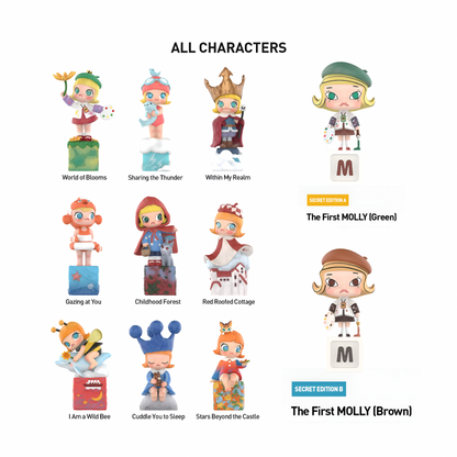 MOLLY Scenery Along the Way 20th Anniversary Series Figures