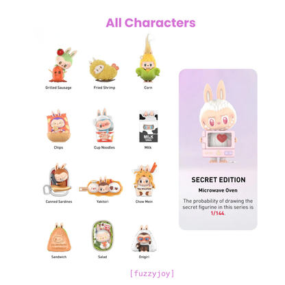 The Monsters Wacky Mart Series Figures