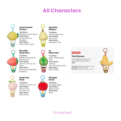 Baby Molly Fruity Aroma Series- Sachet Pendant Blind Box