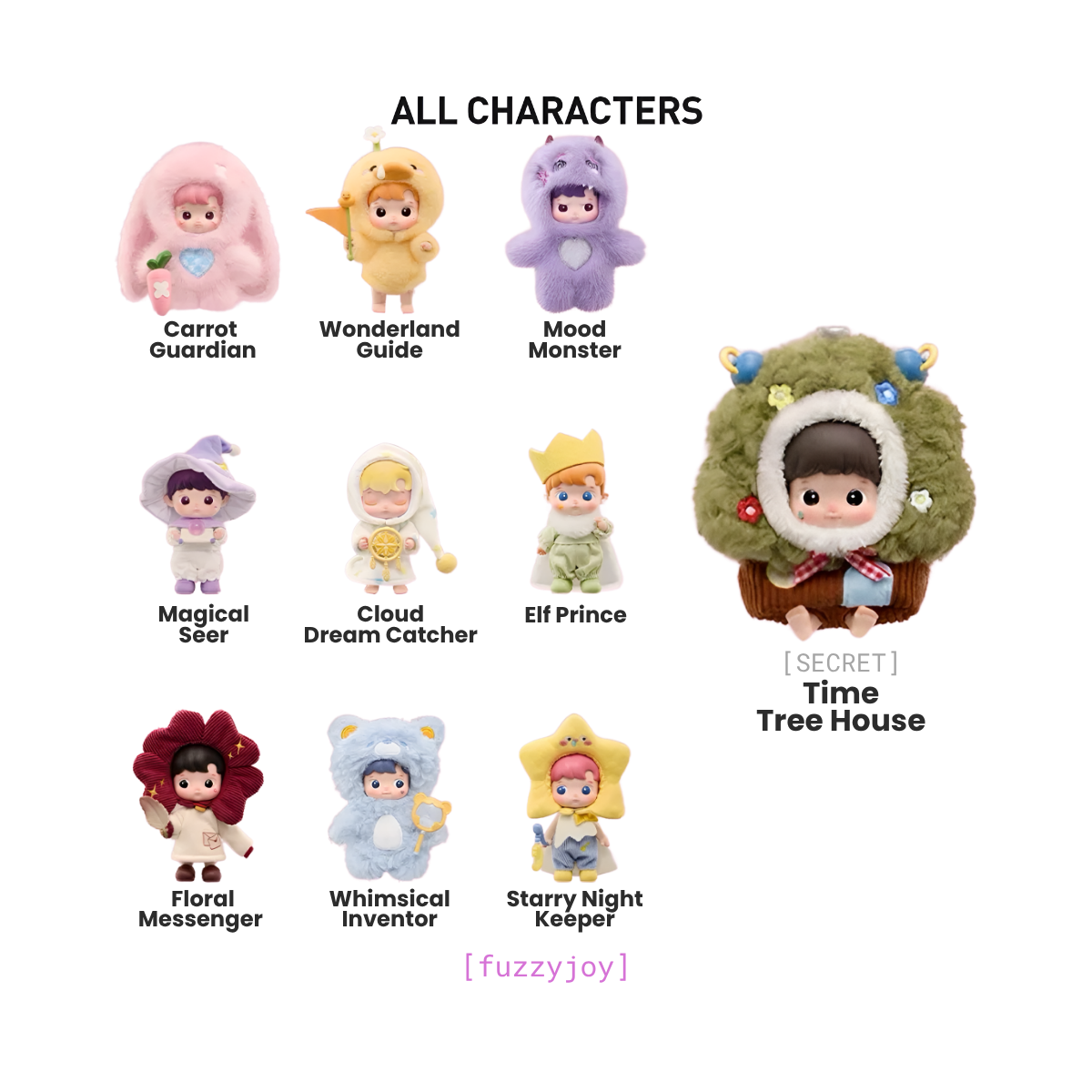 HACIPUPU Enchanted Realm Tales Series MINI Action Figure Blind Box