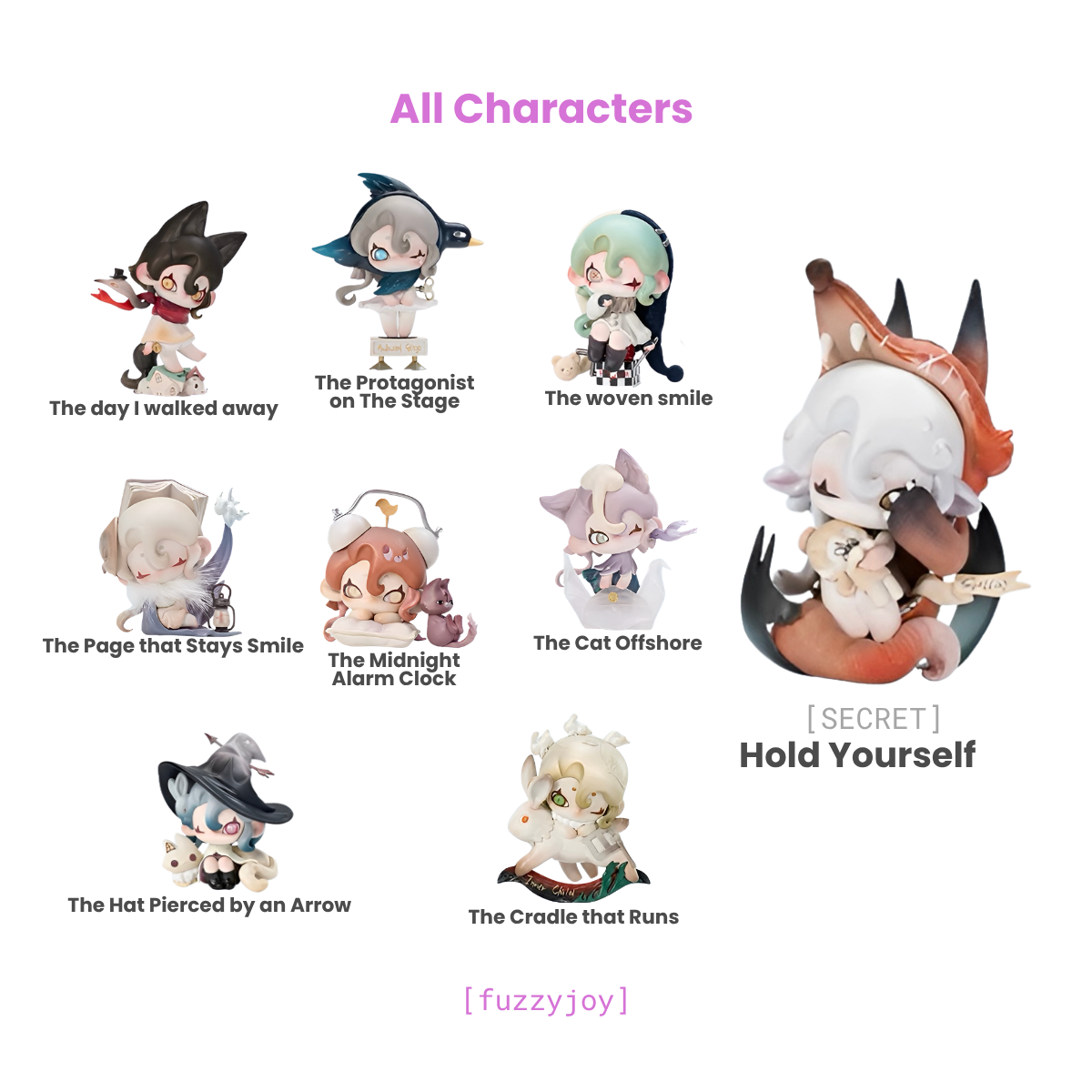 MOONIN Fading Childhood Series Figures Blind Box