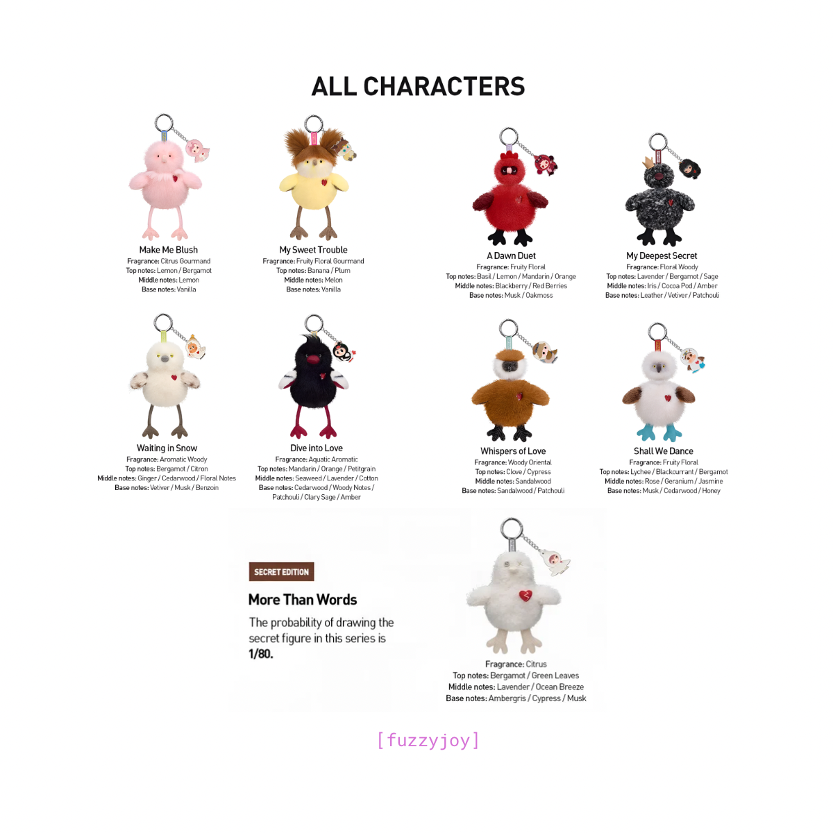 Dear Birds Series Fragrance Pendant Blind Box