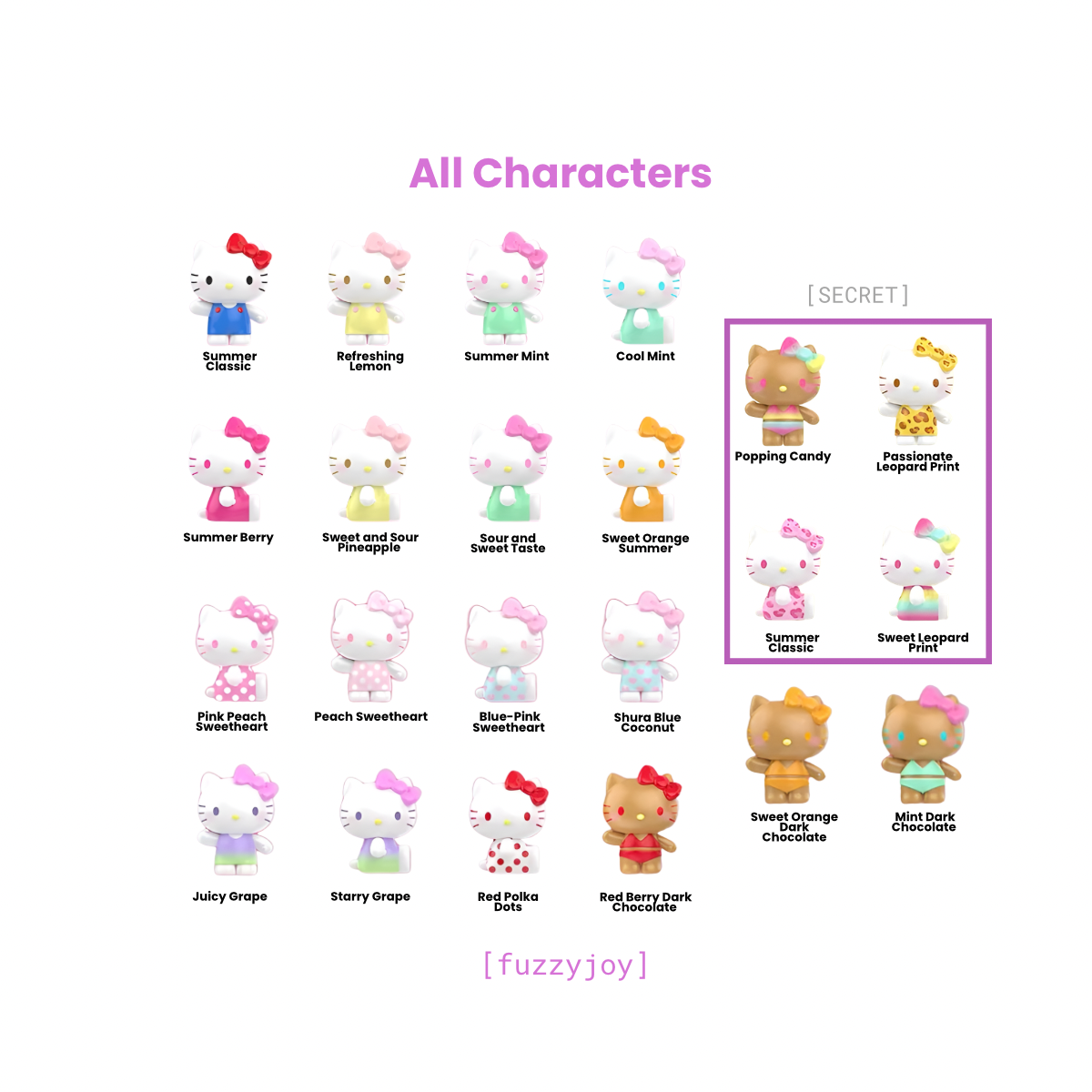 Hello Kitty Summer Rainbow Candy Series Mini Figures Blind Bag