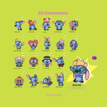 Stitch Minime Series Mini Figures Blind Box
