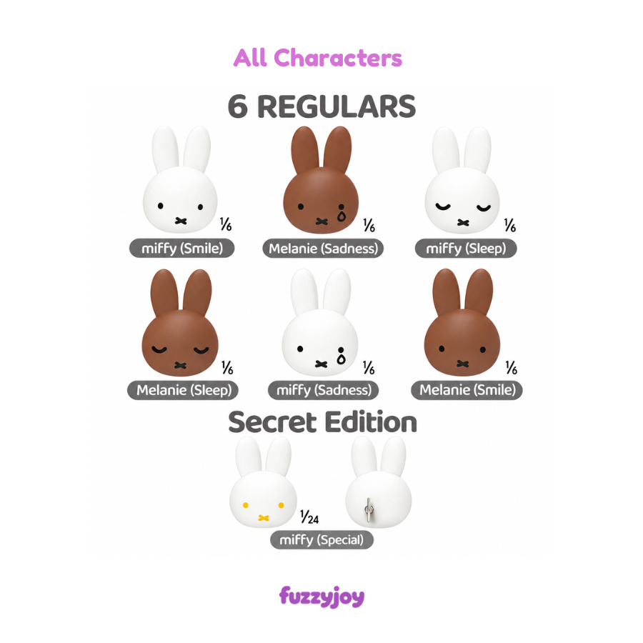 Miffy Classic Music Box Series Blind Box